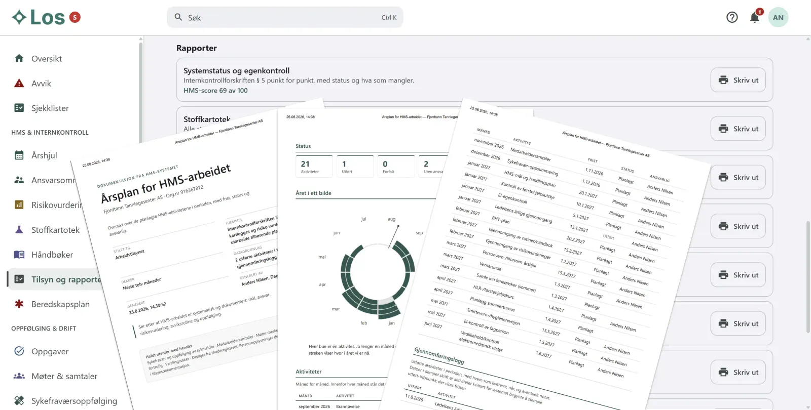 Los HMS i nettleser: rapporter med generert årsplan og systemstatus